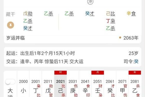 11月28的生辰八字是什么意思