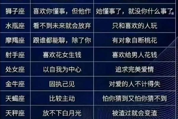 双鱼座和白羊座配对怎么样