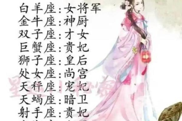 十二星座谁是公主哪个最漂亮