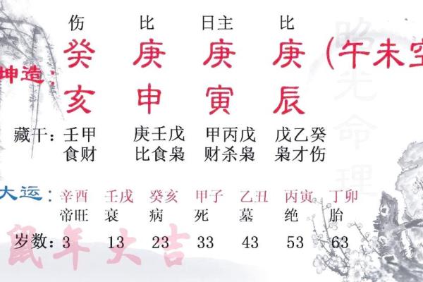婚姻多坎坷的八字