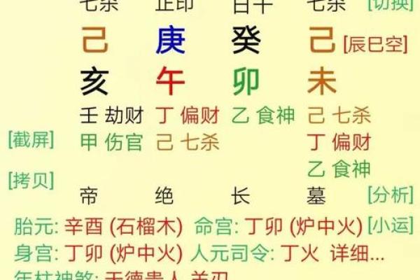 名字解析免费打分测试打分
