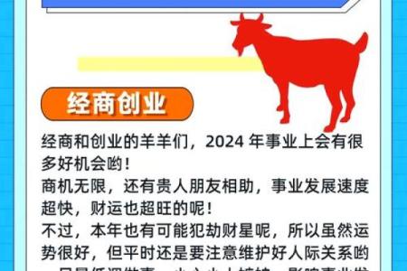 2024属羊人适合发展的方位