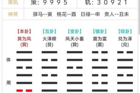 算命的说的都是相反的么