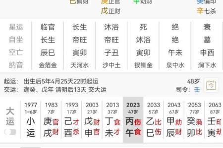 什么样的八字容易被杀 八字易被杀
