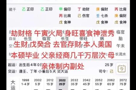 八字看考运