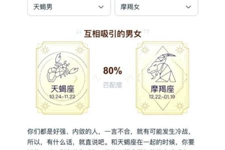 摩羯男偏爱哪类星座女生多