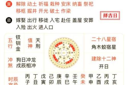 黄历黄道吉日 何为黄历黄道吉日