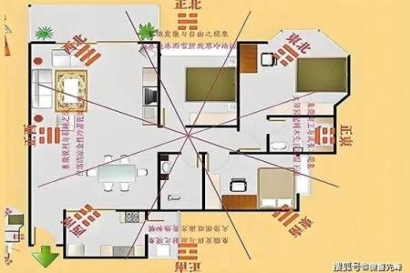 家里有病人，风水应该注意什么