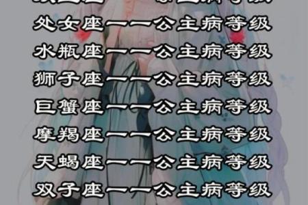 十二星座谁是公主哪个最漂亮