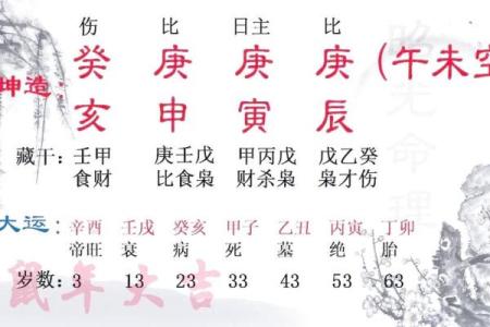 婚姻多坎坷的八字