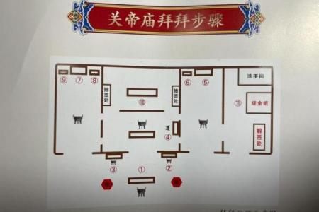 春节关帝灵签