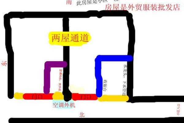 店铺风水收银台的位置如何确定
