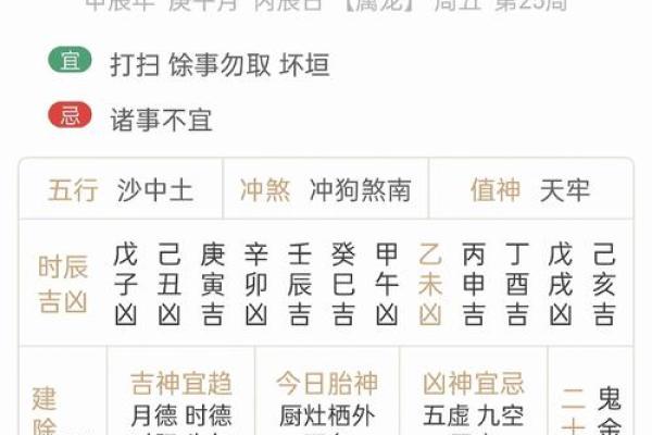 财神坐东朝西还是坐西朝东 如何确定家中财位在哪里