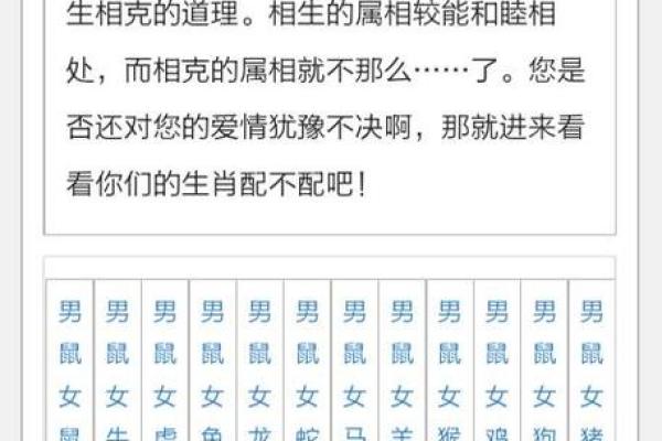 2000年属什么生肖配对男 2000年属什么生肖女婚配