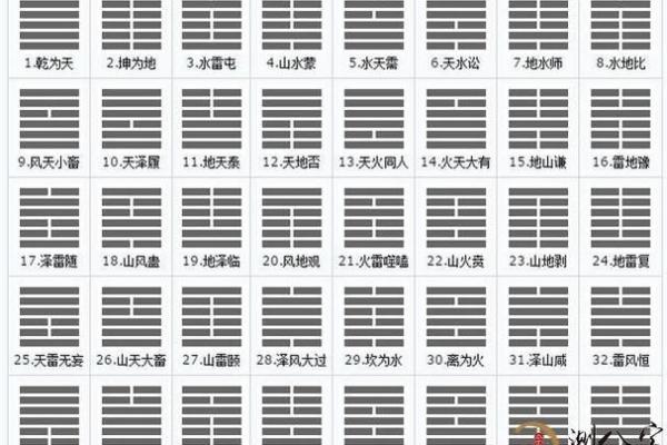 周易姓名配对大全 周易姓名吉凶？