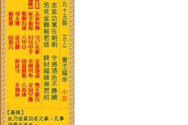 文殊菩萨灵签第十四签