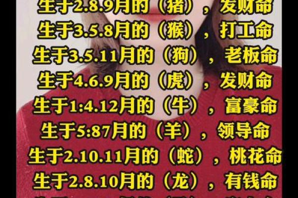 命运小测试,姓名测命运吉凶