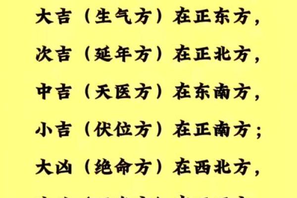 寻物卦怎么看方位吉凶图
