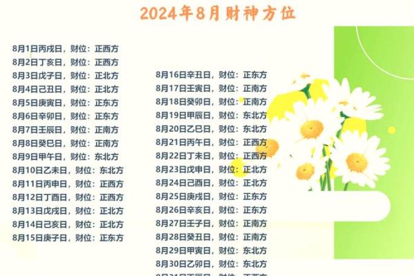 今日财神方位查询 今日财神方位在哪