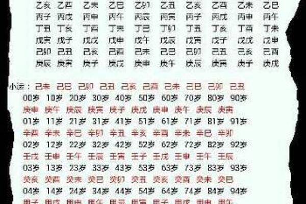 算命婚姻姓名配对测命大师 测姓名婚姻配对 免费？