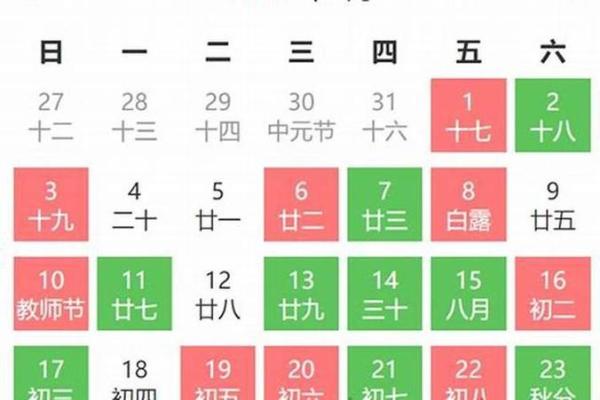 2024年农历九月十八日子黄历如何？可以安床吗？