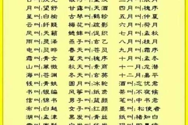 2000年6月27日生辰八字
