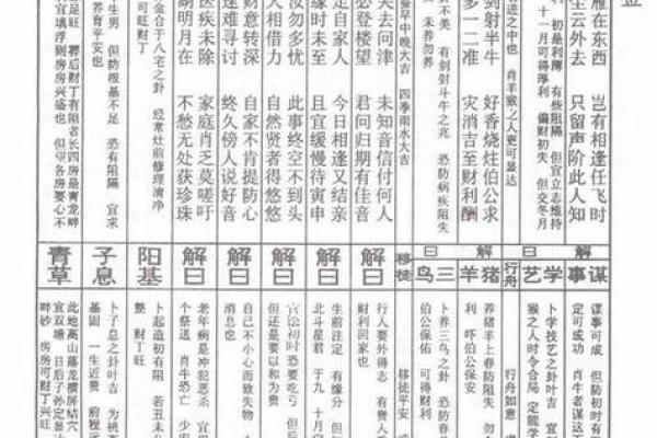 诸葛灵签旭