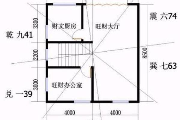 未丑兼丁癸房子风水怎样