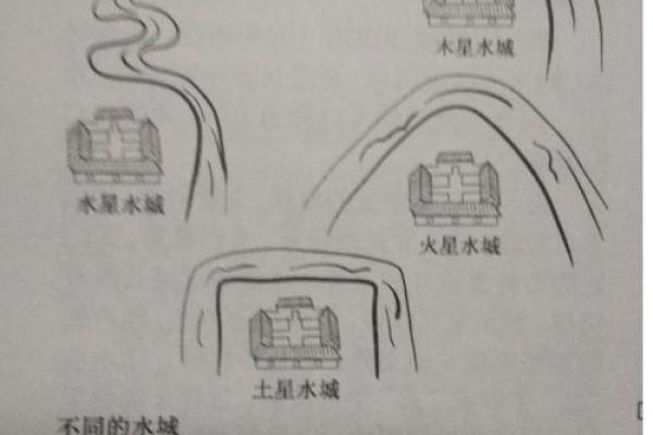墓地风水的穴位怎么找