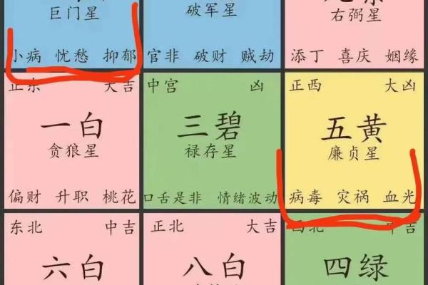 常见的风水煞气如何破解-