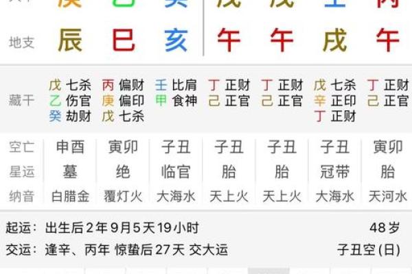 八字的岁运怎么推算,八字行运推算