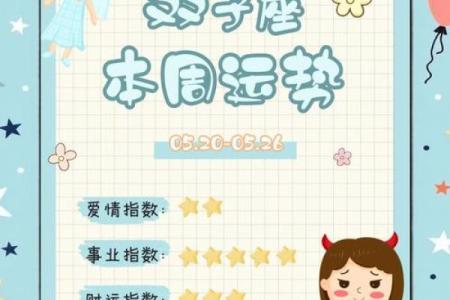 双子座下周运势星座屋