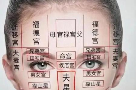 风水看相算命可信吗女