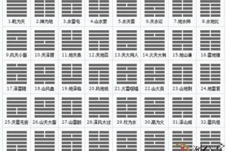周易姓名配对大全 周易姓名吉凶？