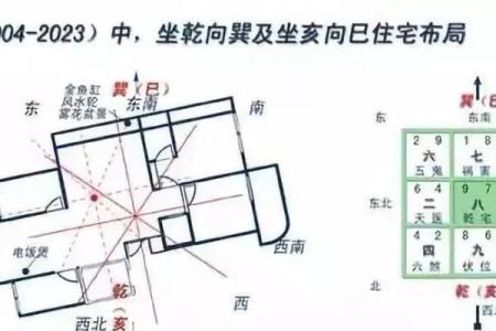 巽山乾向开大门方位，巽山乾向门路怎样走法？