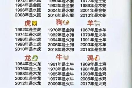 2024年属狗结婚吉日一览表