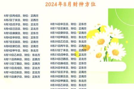 今日财神方位查询 今日财神方位在哪