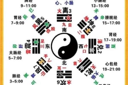 八字忌神
