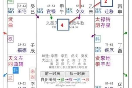 紫微斗数原文 紫微斗数原文讲解？