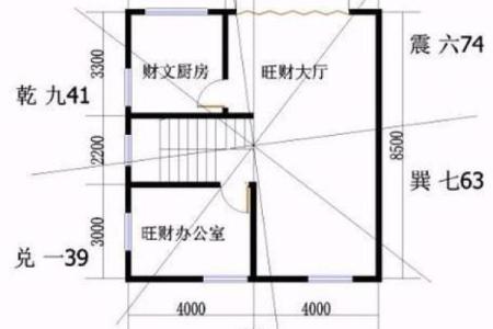 未丑兼丁癸房子风水怎样