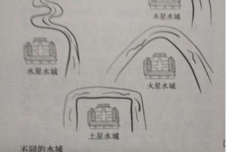 墓地风水的穴位怎么找