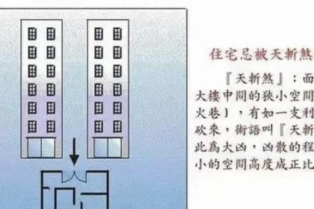 常见的风水煞气如何破解-