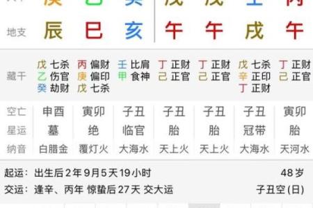 八字的岁运怎么推算,八字行运推算