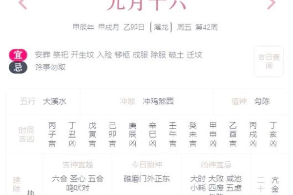 黄历对照十二宫吉凶