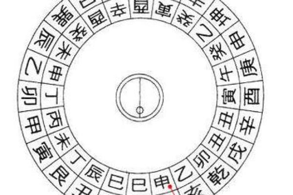 风水二十四山_二十四山劫煞是什么意思