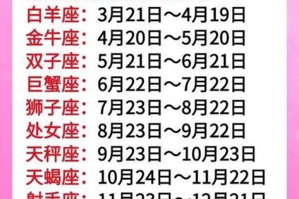 日历查询农历三月星座运势