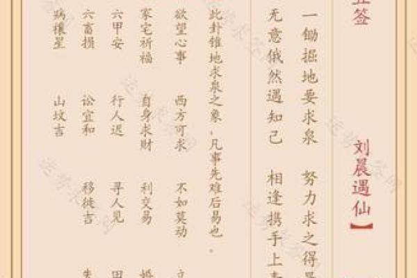 观音灵签金乌