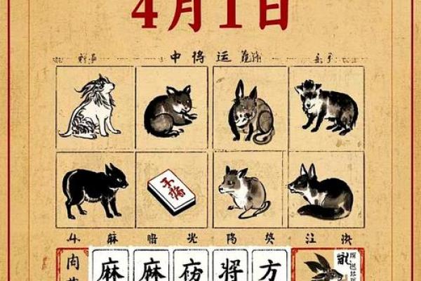 12生肖出行方位吉凶