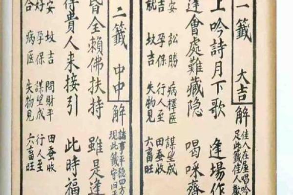 观音灵签83签考试