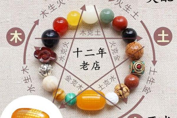 生辰八字配水晶